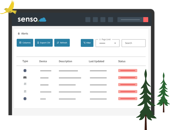 Alerts configuration