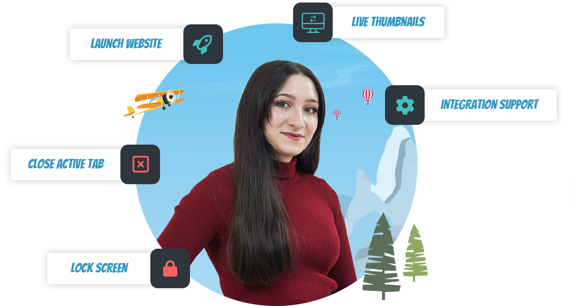 Modules included in class instructor