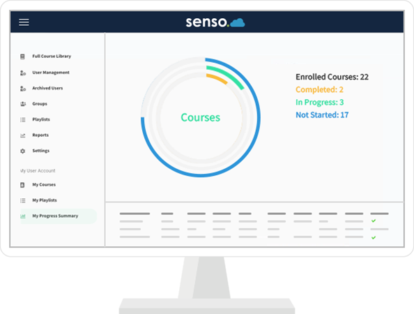 Senso Learn management system